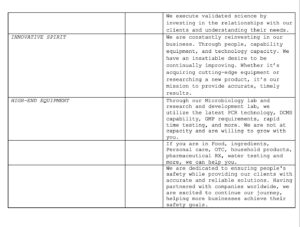 Script Process for Video Production